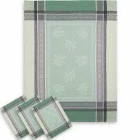 best practical gifts